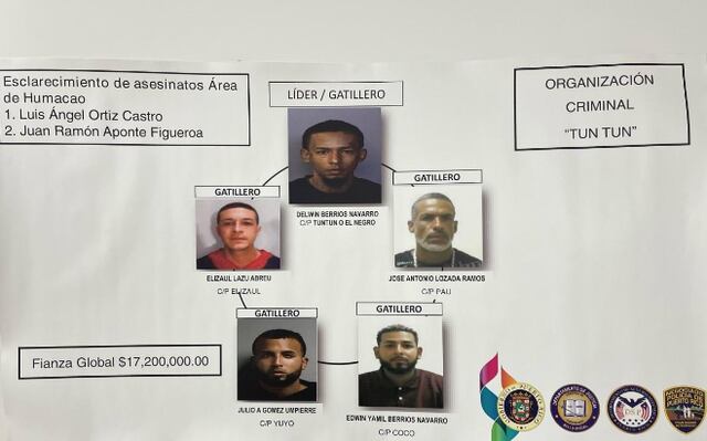 Presentan cargos contra miembros de organización criminal en la zona este