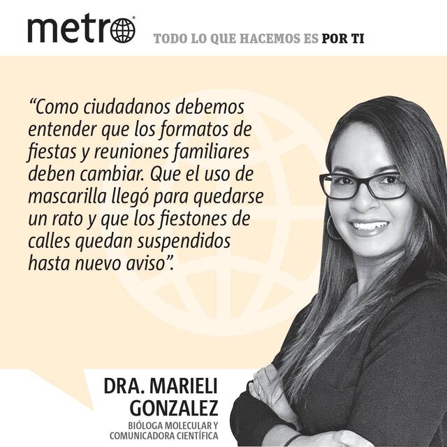 Opinión de la Doctora Marieli González: Anticipo Navideño Versión Pandemia