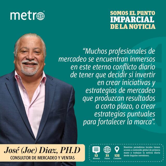 La importancia de desarrollar una marca fuerte