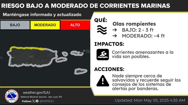 Pronostican condiciones estables y mayormente soleadas para este lunes