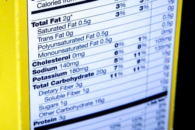 FDA fija metas de reducción de sodio para alimentos