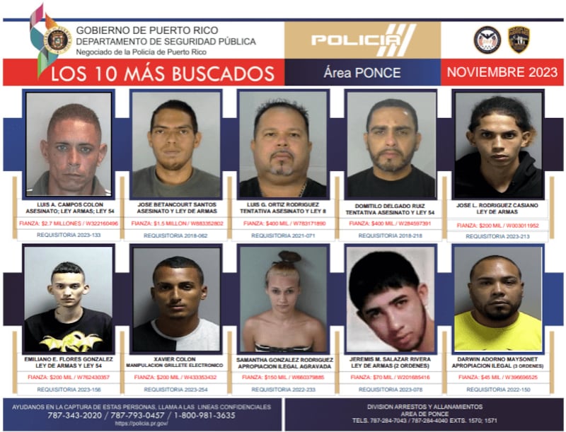Lista de Los Más Buscados en Ponce.