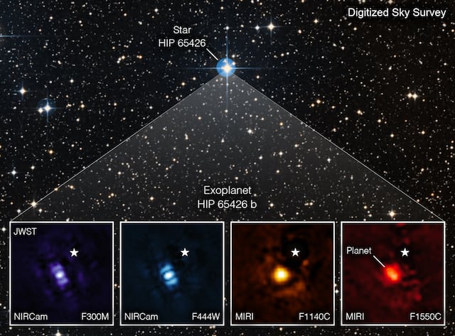 Telescopio James Webb toma su primera imagen de un planeta fuera del Sistema Solar