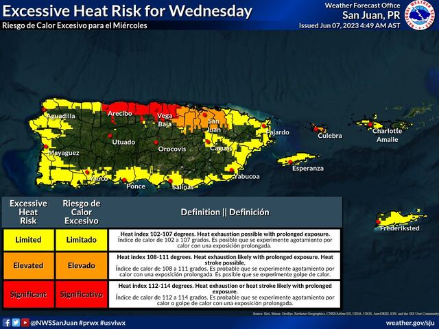Sigue este miércoles el calor excesivo y condiciones brumosas en Puerto Rico
