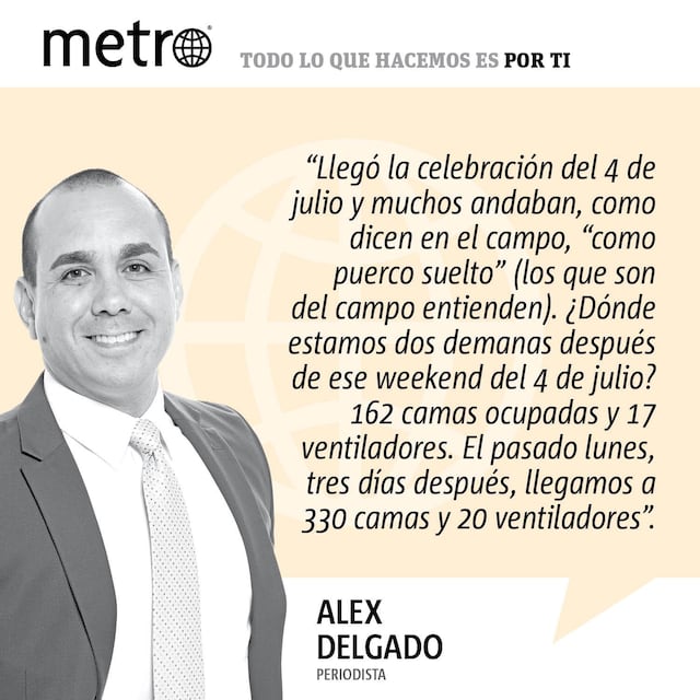 Opinión de Alex Delgado: No es la reapertura “stupid!”