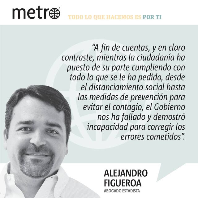 Opinión de Alejandro Figueroa: Nos Fallaron