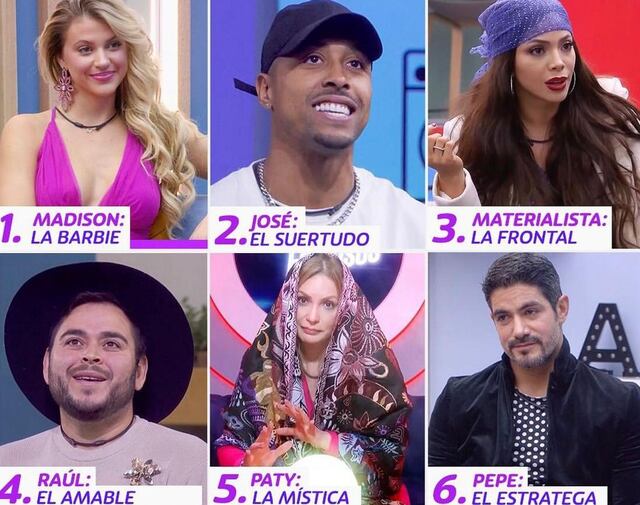 Última nominación de “La casa de los famosos 3″ dejará tres habitantes en riesgo y dos finalistas