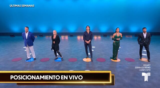 ¿Quién será el decimoquinto eliminado de “La Casa de los Famosos: All Stars”?