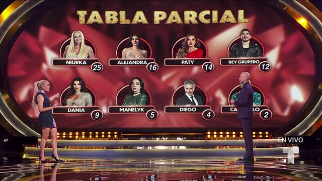 Tres habitantes de Agua y dos de Tierra quedan nominados en la novena semana de “LCDLF All Stars”