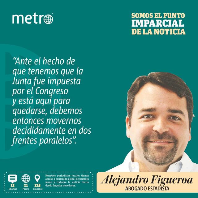 Garantiza tu futuro