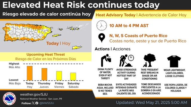 Advertencia de calor para las zonas costeras del norte, oeste y sur