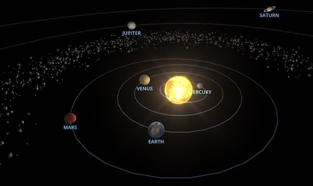 A mirar desde P. R. la gran conjunción de Venus y Júpiter este miércoles
