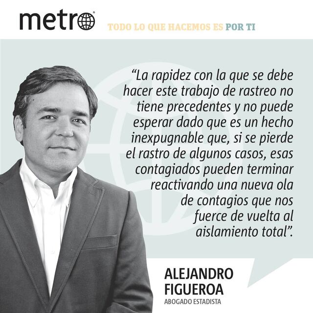 Opinión de Alejandro Figueroa: Rastreo y Pruebas como herramienta esencial para lograr la reapertura