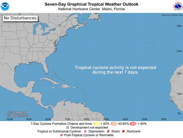 Centro Nacional de Huracanes descarta formación de ciclones tropicales por una semana