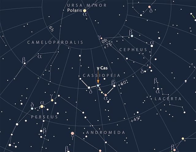 Desvelada la fuente de los misteriosos rayos X de la estrella gamma Cas de Casiopea