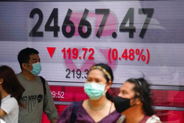Fuerte caída de mercados mundiales a causa del coronavirus