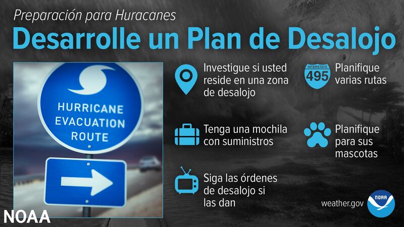 National Oceanic and Atmospheric Administration (NOAA)