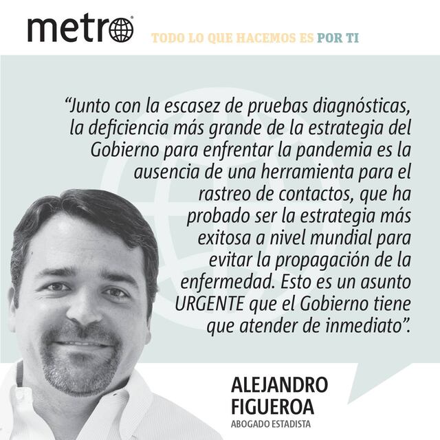 Opinión de Alejandro Figueroa: Rastreo: herramienta esencial para reapertura