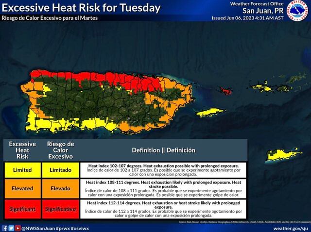Continuará el calor junto al polvo del sahara esta semana para Puerto Rico