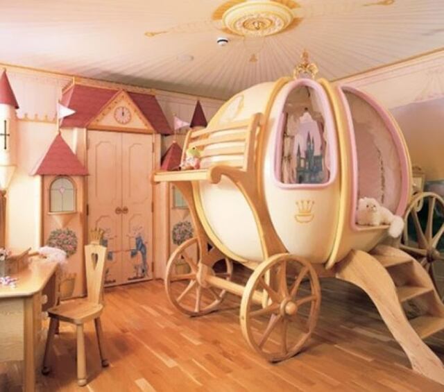 Las más espectaculares habitaciones infantiles