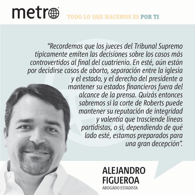 Opinión de Alejandro Figueroa: Sorpresa Suprema
