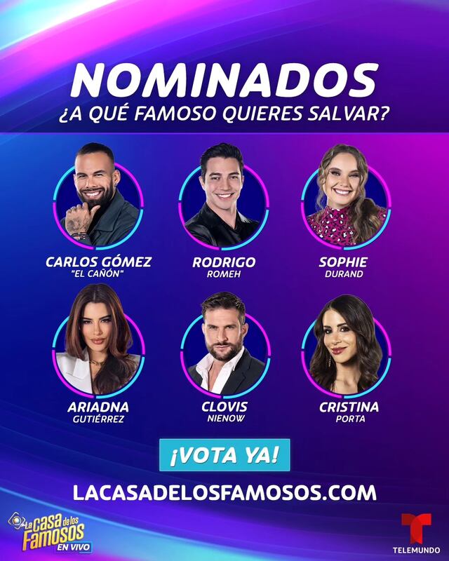 Seis habitantes en riesgo de eliminación tras quinta nominación en “La Casa de los Famosos 4″