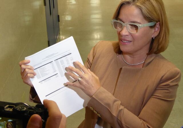 Yulín demandará en dos flancos al gobierno por dinero retenido en BGF