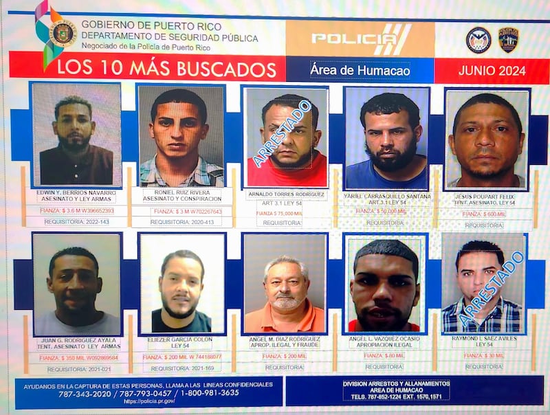 Lista de