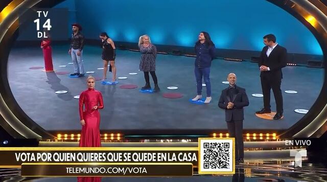 ¿Quién se convertirá en el onceavo eliminado de “La Casa de los Famosos: All Stars”? Esto reflejan las encuestas
