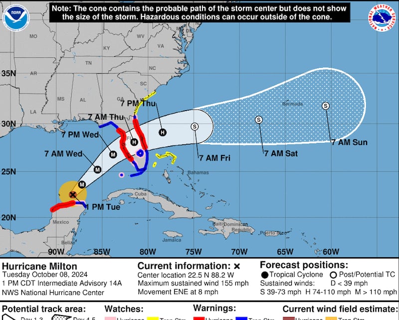 Posible trayectoria hacia la Florida del huracán Milton.