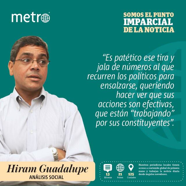 Opinión: Estadísticas y percepciones frívolas