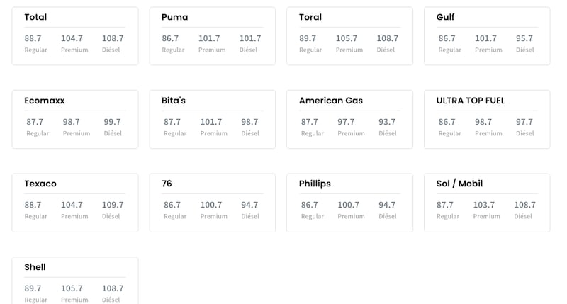 Precios de la gasolina en Puerto Rico para el primero de marzo de 2023.