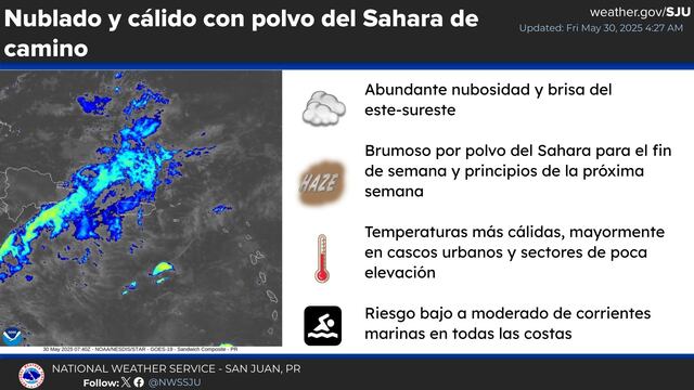 Lluvias y tronadas para este viernes