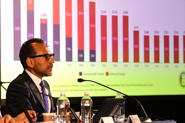 Sobran $300 millones en el presupuesto para lo que quieran usarlo, según la Junta