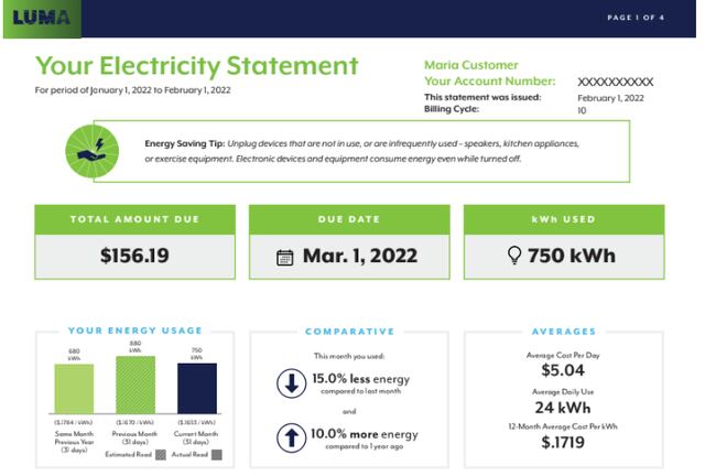 Catalogan como “compleja y difícil” la factura de luz que envía LUMA Energy