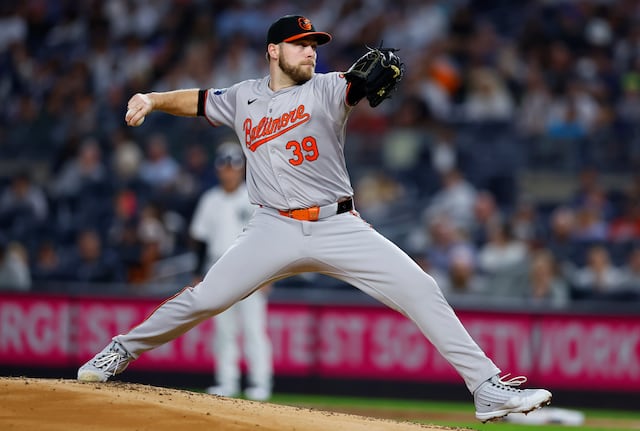 Burnes y Diamondbacks acuerdan contrato de 210 millones de dólares por 6 años