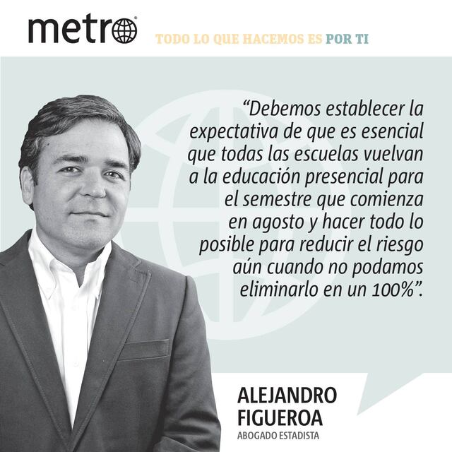 Opinión de Alejandro Figueroa: El debate sobre la reapertura de las escuelas