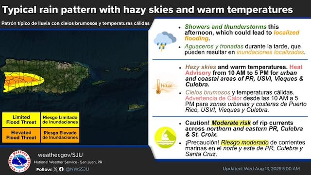 Pronostican otro día caluroso con cielos brumosos para Puerto Rico
