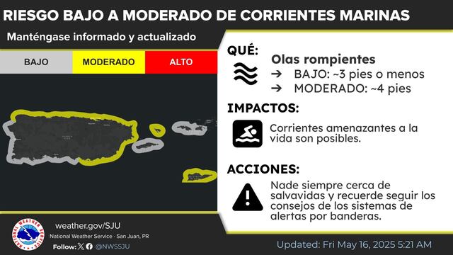 Patrón de tiempo inestable continuará sobre Puerto Rico durante el fin de semana