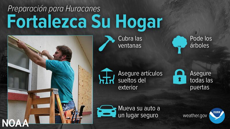 National Oceanic and Atmospheric Administration (NOAA)