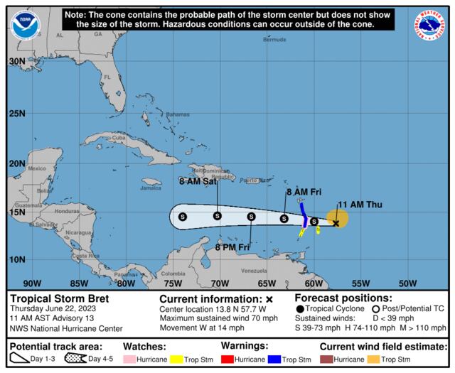 Tormenta tropical Bret podría disiparse para el sábado