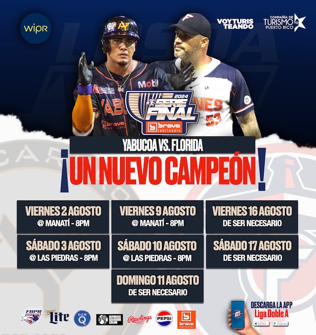 Pelota Doble A: Yabucoa y Florida arrancan este viernes la serie final 2024