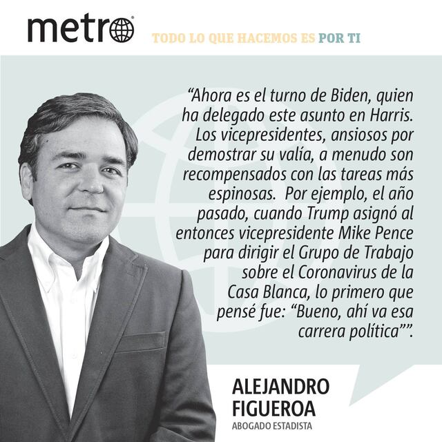 Opinión de Alejandro Figueroa: Biden, Harris y la crisis de inmigración