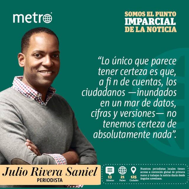 Solo sé que no sé nada