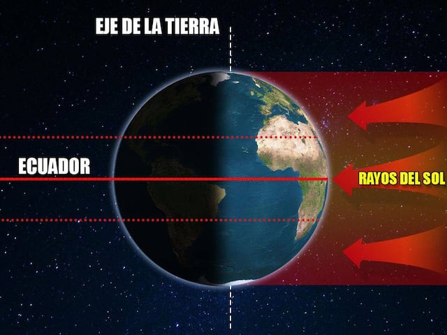 Este domingo ocurrirá el equinoccio de primavera