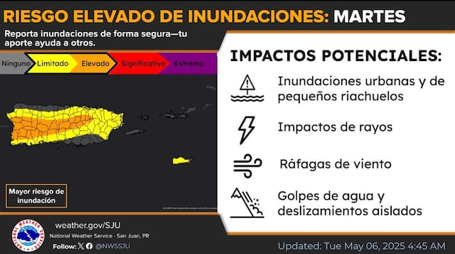 Lluvias y tronadas mantendrán un riesgo elevado de inundaciones