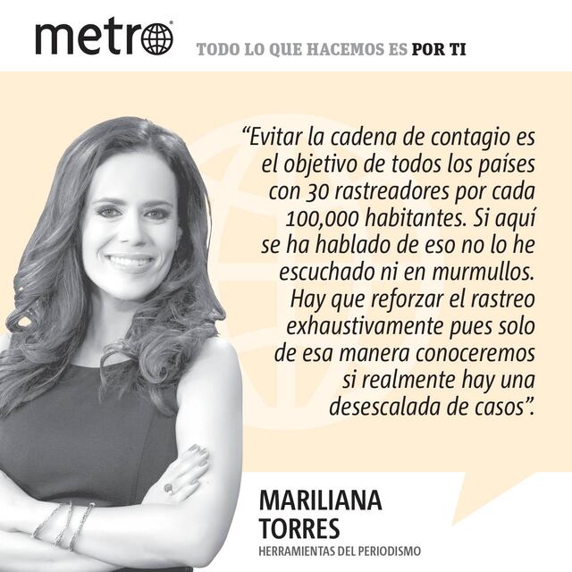 Opinión de Mariliana Torres: Rastreadores