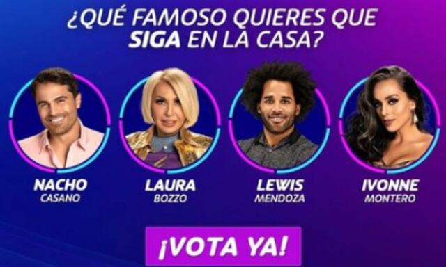 Laura Bozzo y Nacho Casano vuelven a ser nominados en “La casa de los famosos 2″