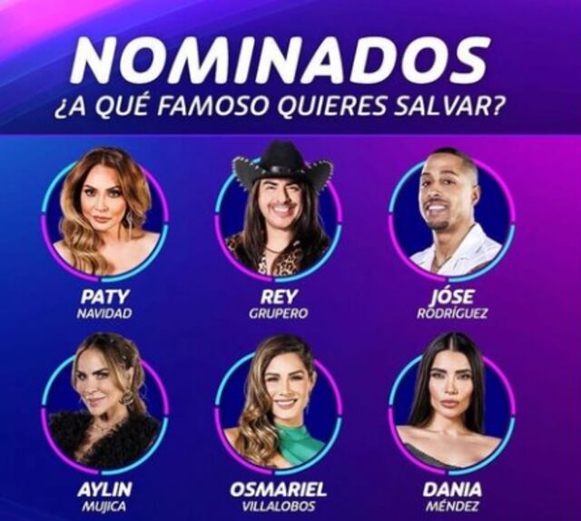 Seis habitantes de “La casa de los famosos 3″ en peligro de eliminación
