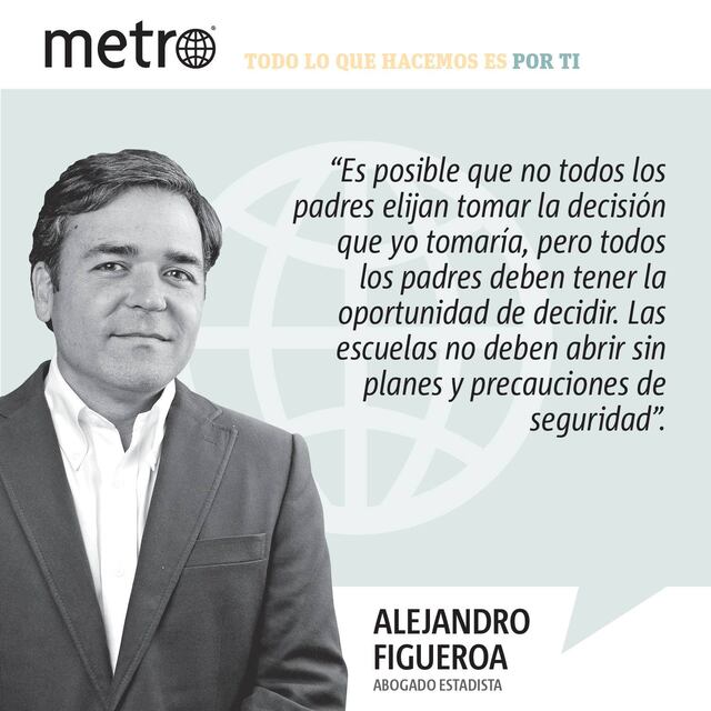 Opinión de Alejandro Figueroa: Abramos las escuelas y dejemos que los padres decidan